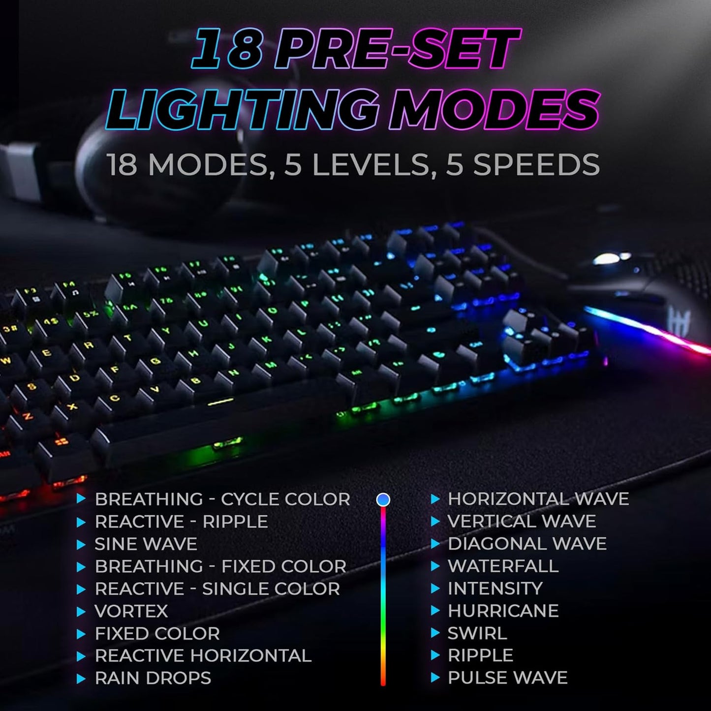 Phantom 87-Key RGB Mechanical Gaming Keyboard with Outemu Red Switches, 16.8 Million Color LED Lighting, 18 Pre-Set Modes, Low Latency, N-Key Rollover, Customizable Software Keys, and Wired USB Connection