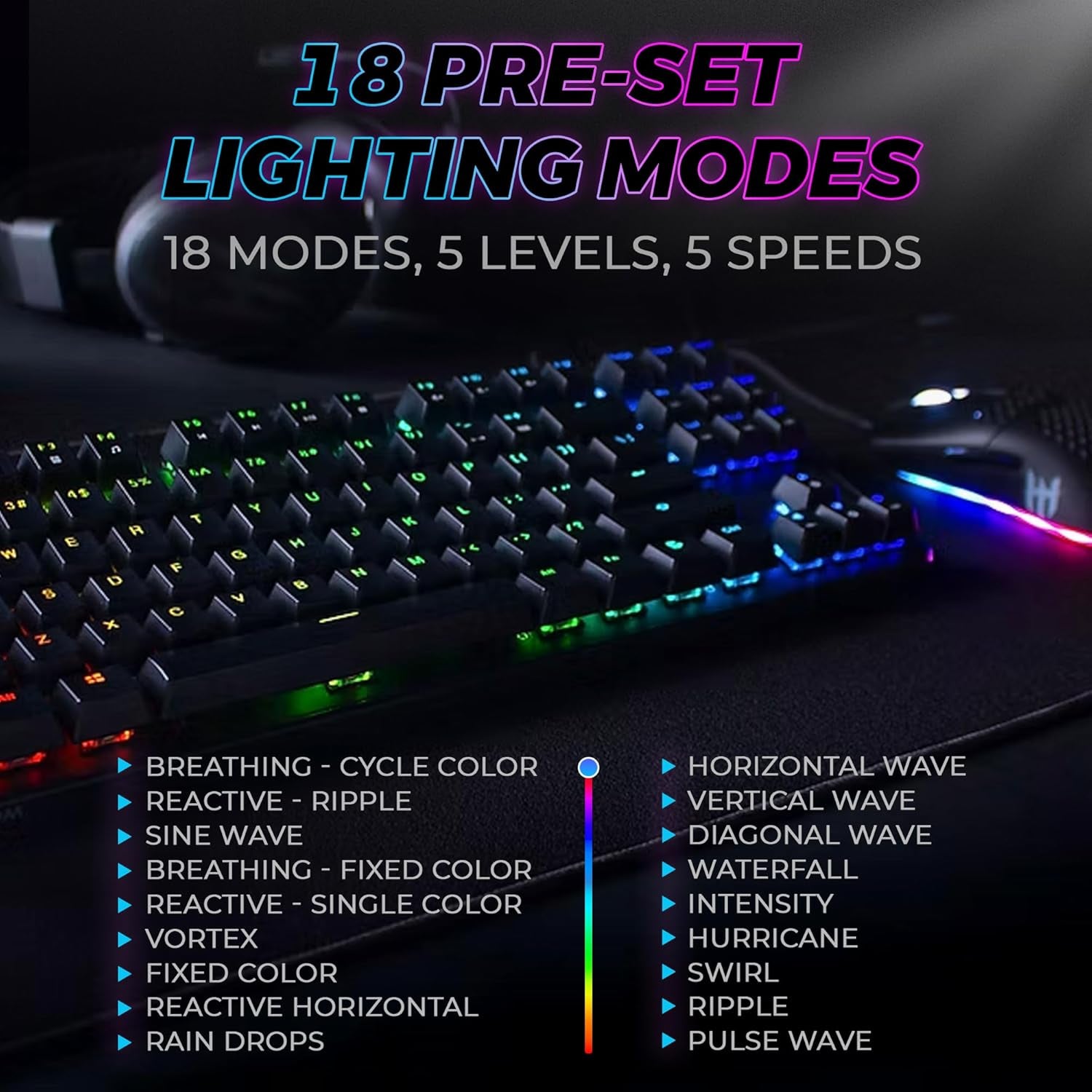 Phantom 87-Key RGB Mechanical Gaming Keyboard with Outemu Red Switches, 16.8 Million Color LED Lighting, 18 Pre-Set Modes, Low Latency, N-Key Rollover, Customizable Software Keys, and Wired USB Connection