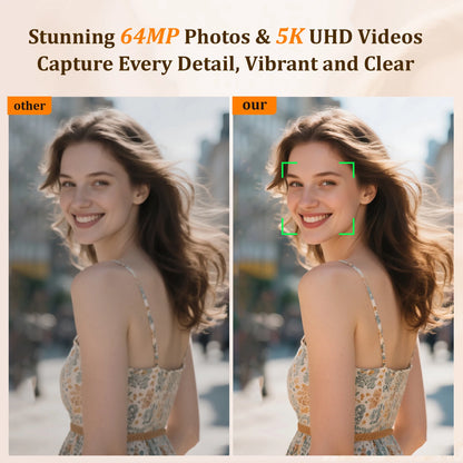 4K 56MP Digital Camera for Photography and YouTube, Includes 32GB SD Card