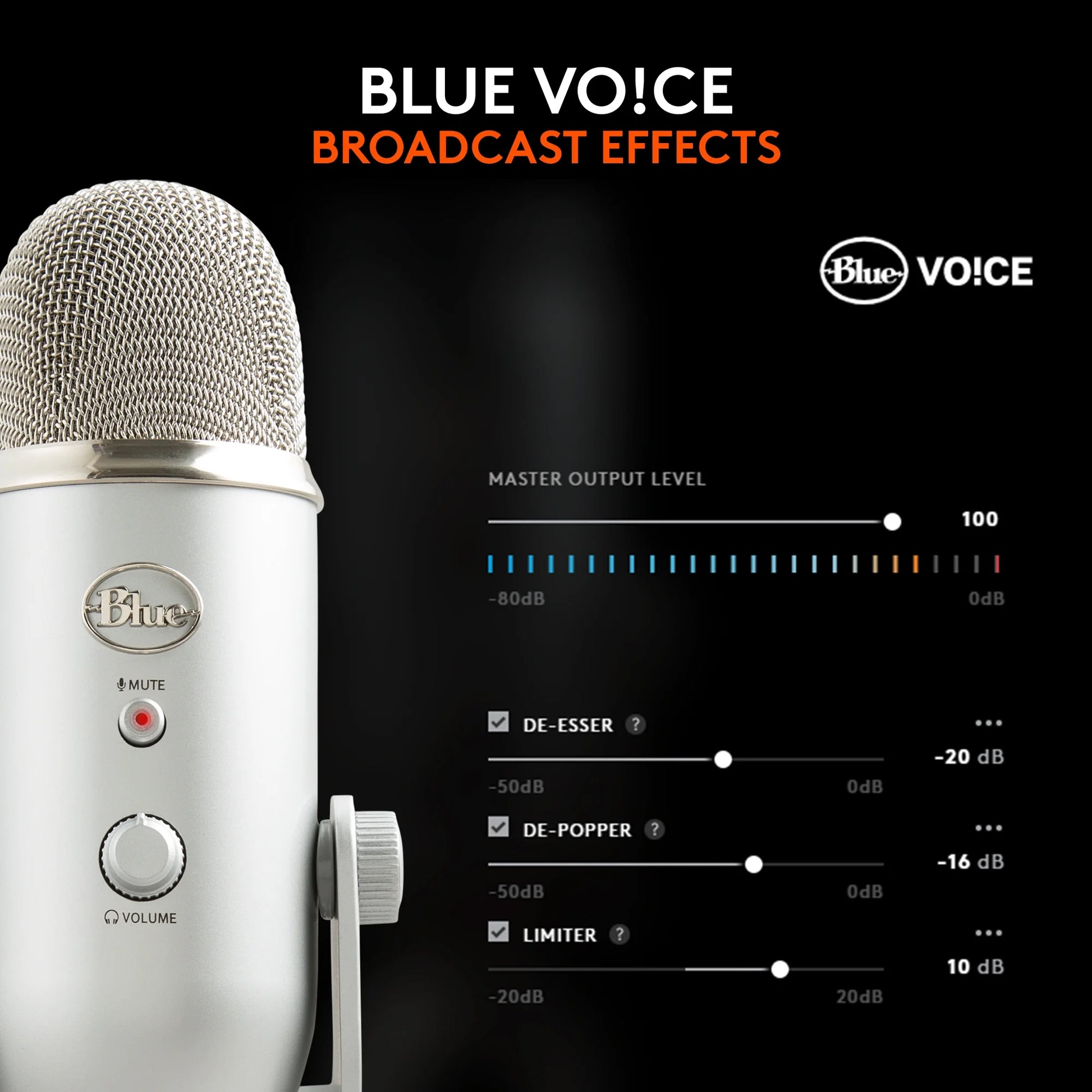 Yeti USB Desktop Microphone