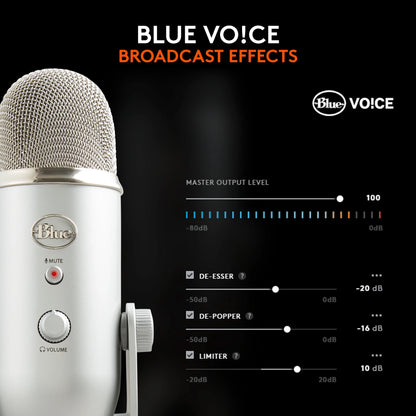 Yeti USB Desktop Microphone