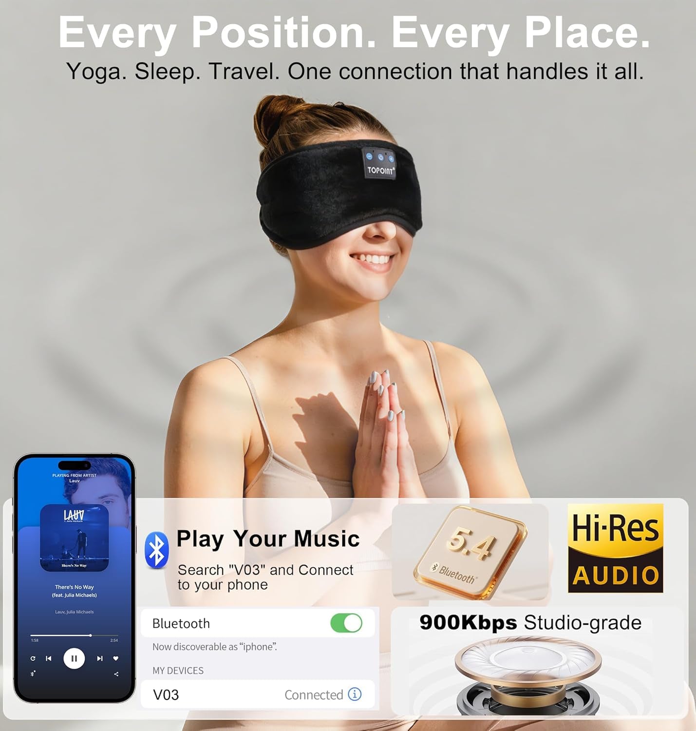 Bluetooth 5.4 Wireless Sleep Mask with Integrated Headphones, HD Speakers, and Microphone - Ideal for Travel, Meditation, and Sleep for Men and Women