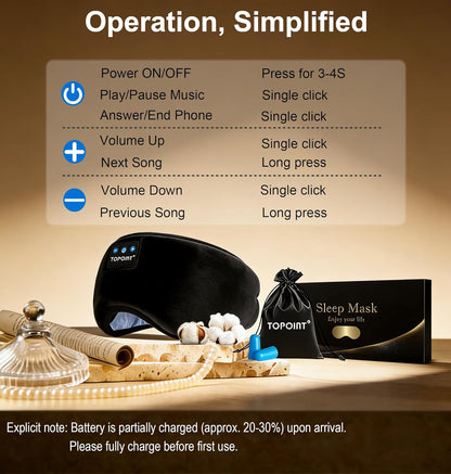 Bluetooth 5.4 Wireless Sleep Mask with Integrated Headphones, HD Speakers, and Microphone - Ideal for Travel, Meditation, and Sleep for Men and Women