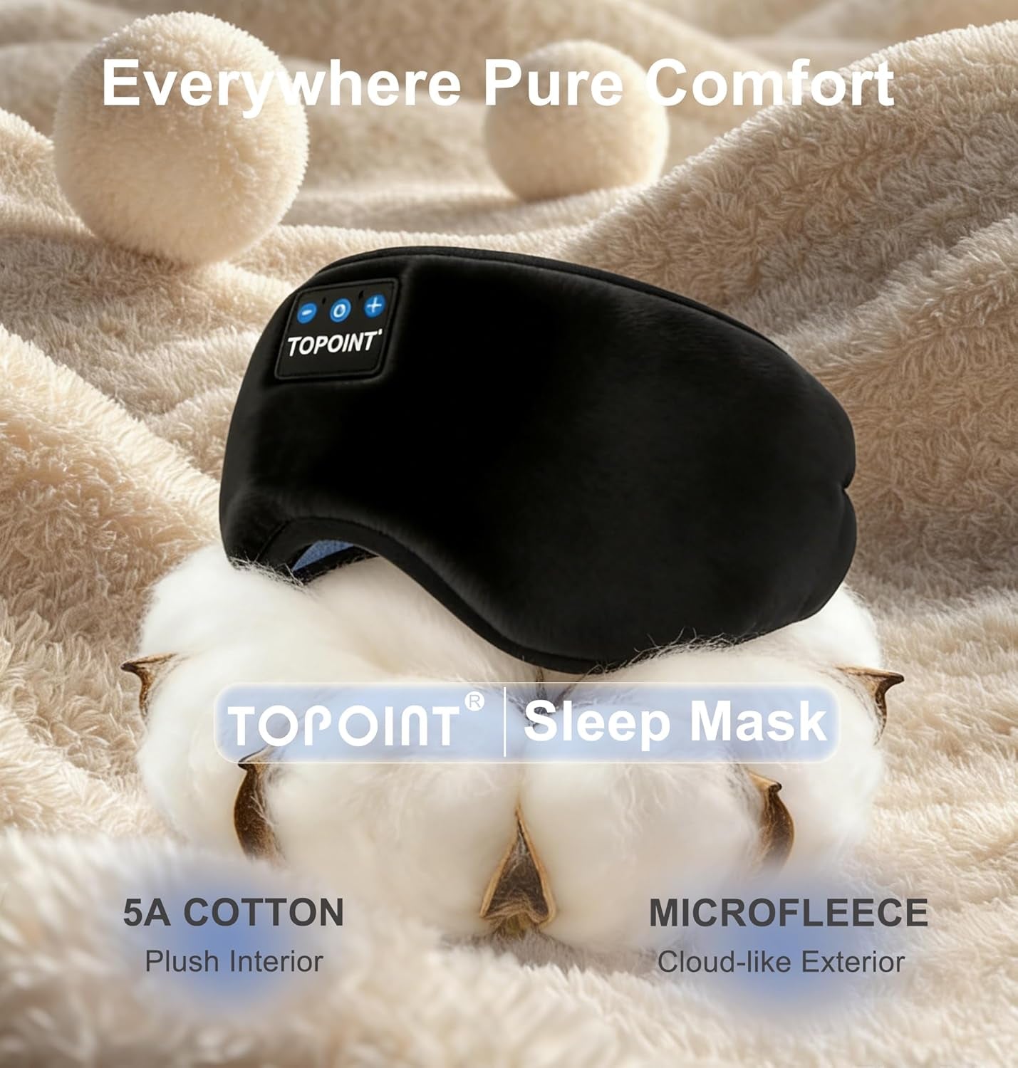 Bluetooth 5.4 Wireless Sleep Mask with Integrated Headphones, HD Speakers, and Microphone - Ideal for Travel, Meditation, and Sleep for Men and Women